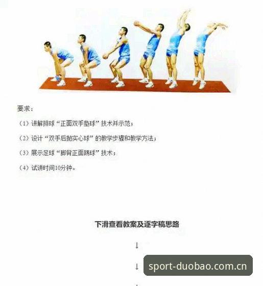 新手必看！从零开始体验最新DuoBao体育官网的实战经验分享